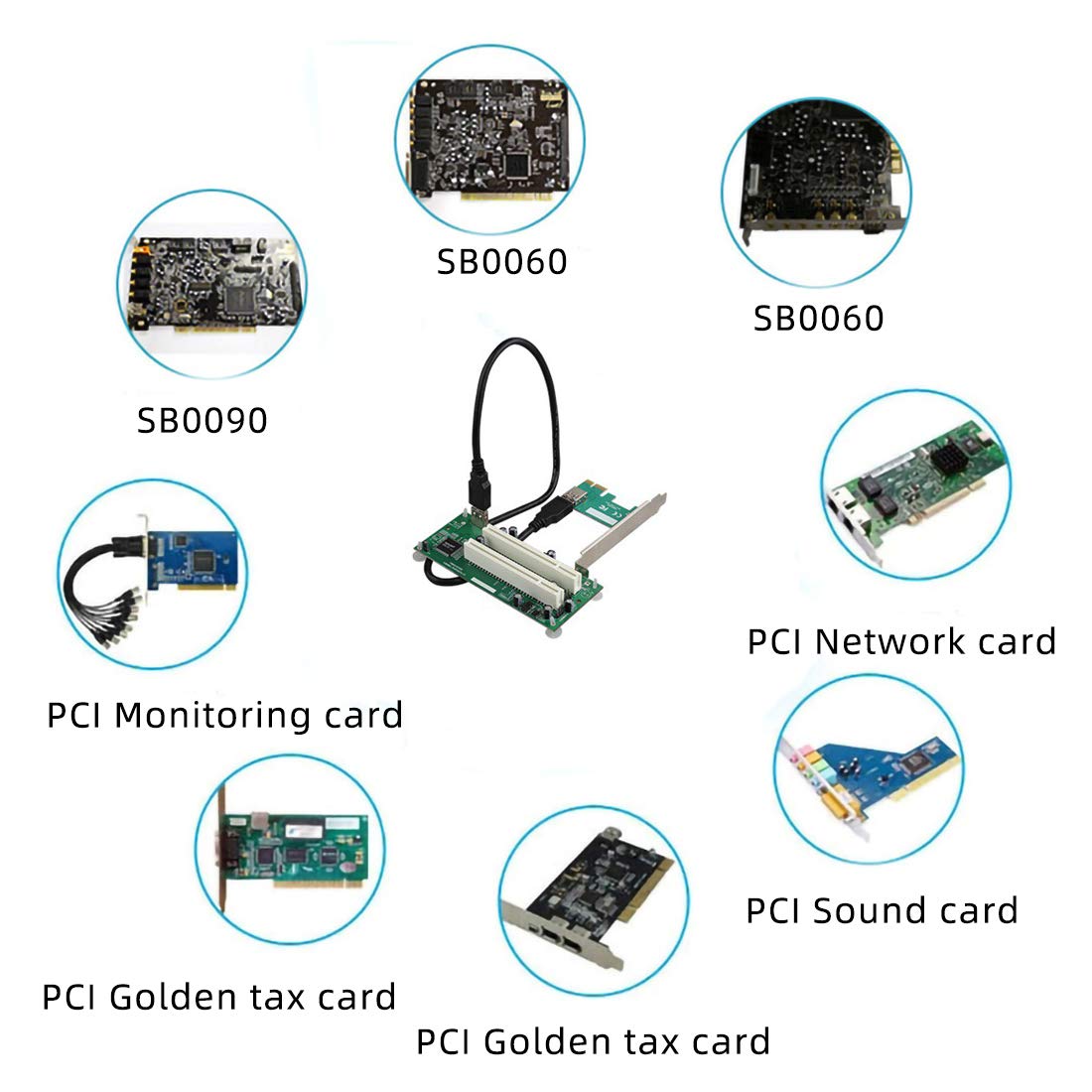 PCI-eブラケットトリプルスロットエディション